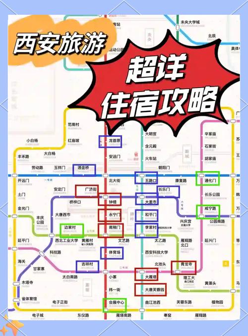 不同预算的住宿选择
