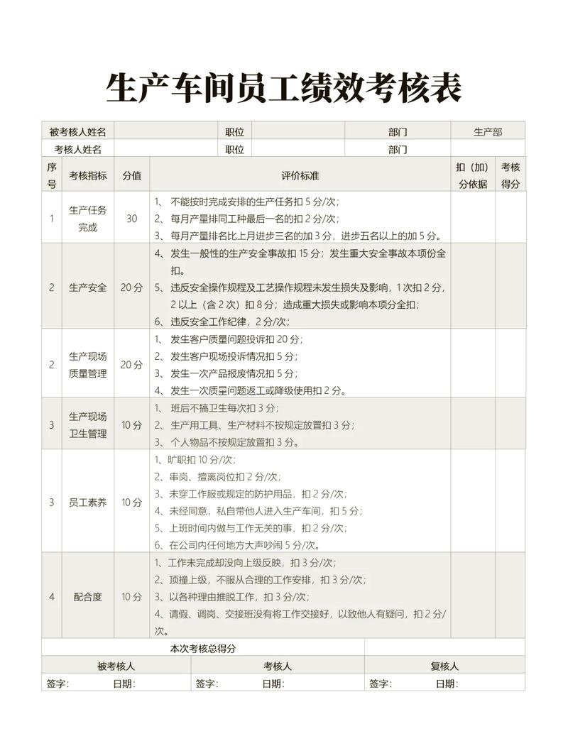 2024年工业KPI的新玩法：从扣钱到共赢