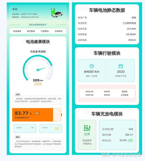 网约车二手电车电池衰减检测报告截图