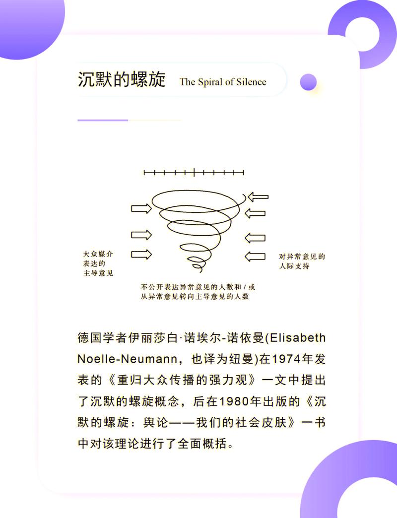 绕不开的死结：没人敢直面的理论盲区