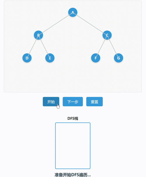 动态间隔重复记忆算法调整流程图