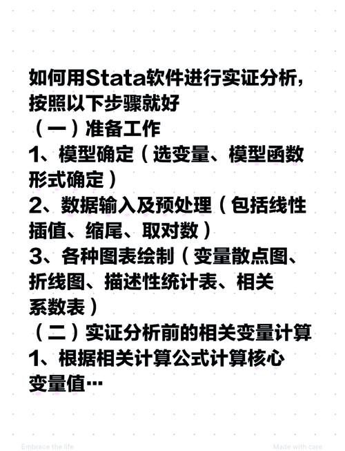 实证数据里的程序真相