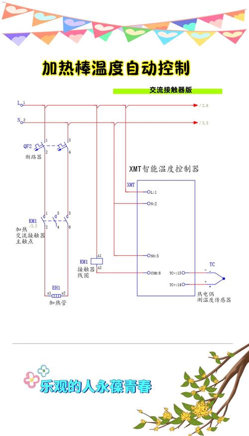 硫化机温控系统热电偶布局示意图