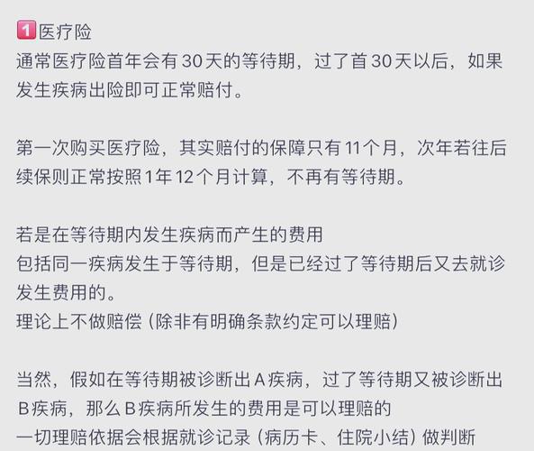 过了等待期,就一定能赔吗?