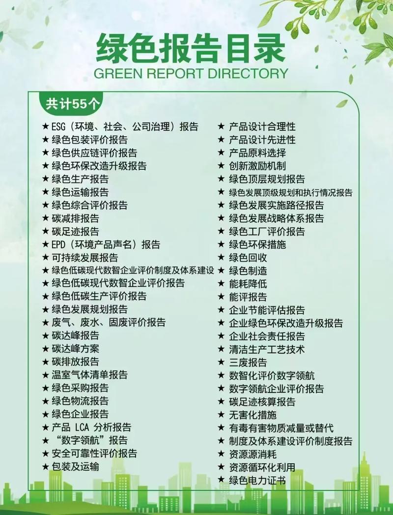 企业社会责任报告ESG指标展示图