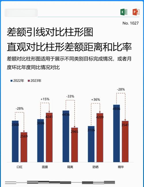 分词框架F1与吞吐量对比柱状图