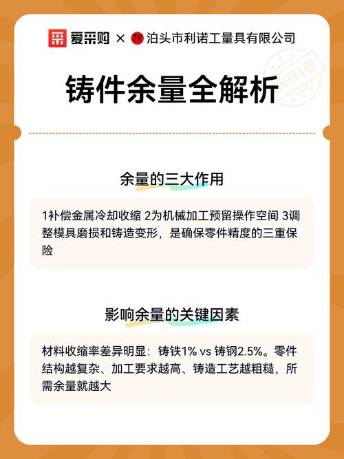 工艺余量:看不见的机械零件成本开关