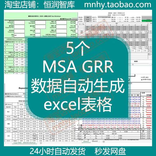 Excel计量型MSA GRR分析计算表界面