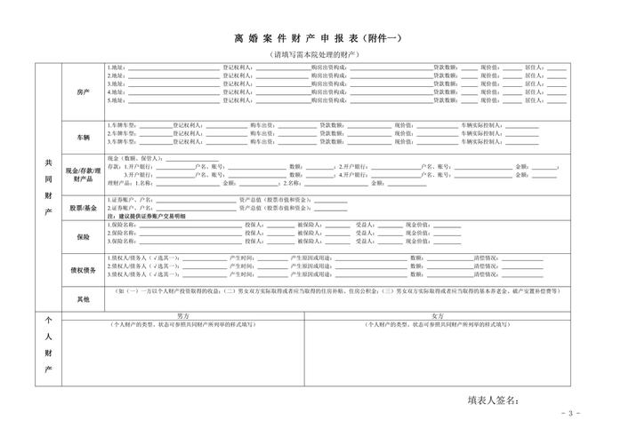 上海人民法院离婚案件夫妻共同财产申报标准表样本