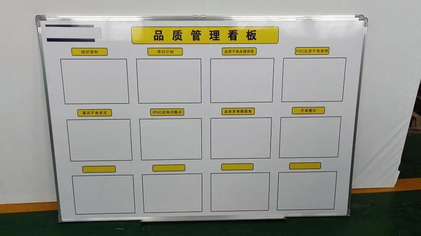 看板管理：别做参观用的花架子，要做提效率的真工具