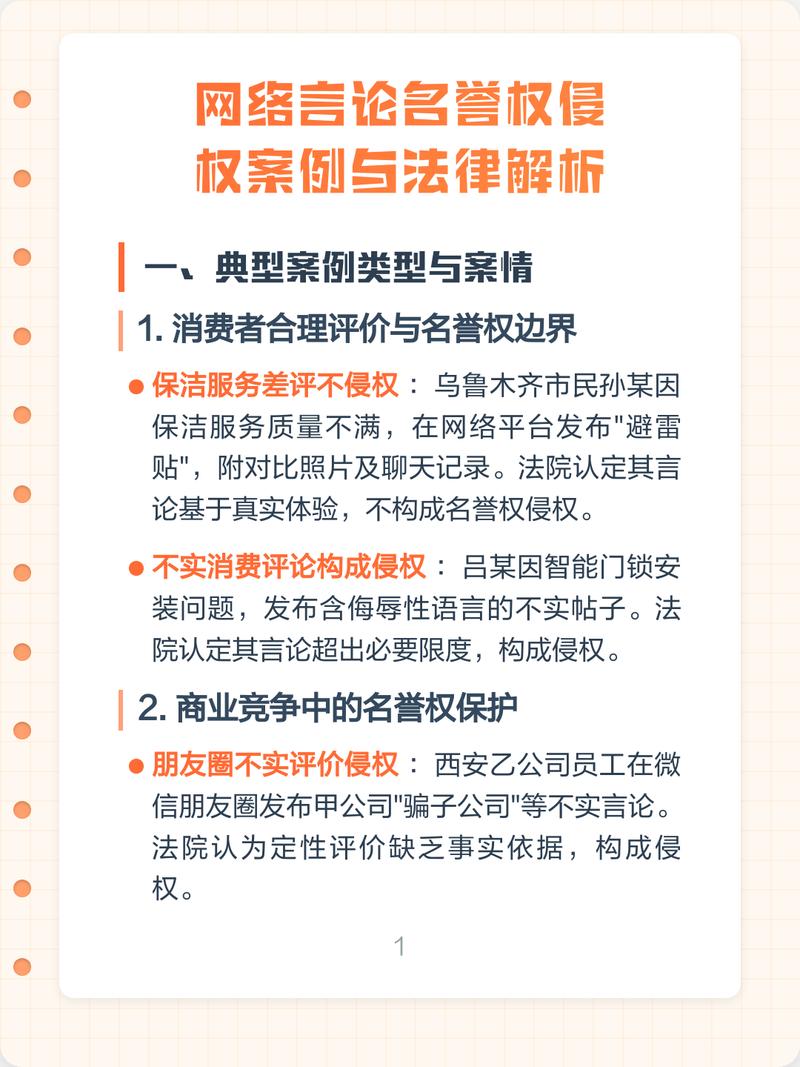 常见网络名誉权侵权行为汇总表