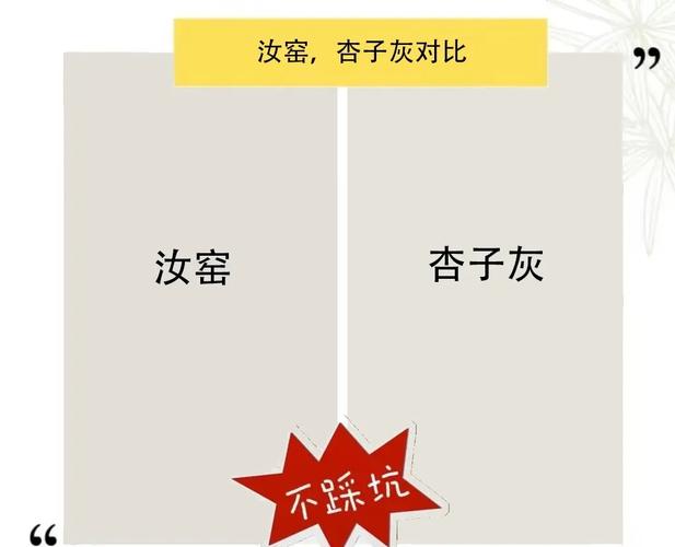 配色避坑常见疑问
