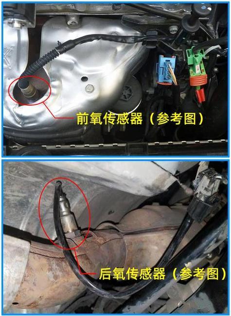 汽车氧传感器动态数据流怠速波形图