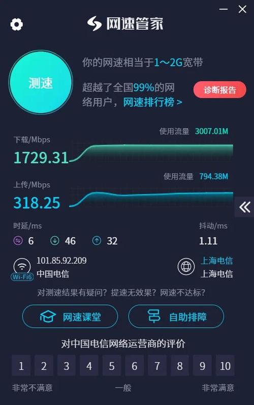 站长工具核心网页指标加载速度测试报告图