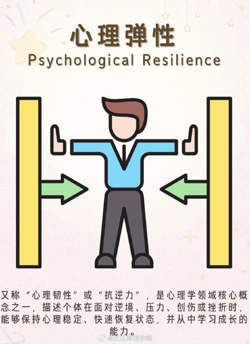 抗逆力不是“扛揍”,是心理弹性