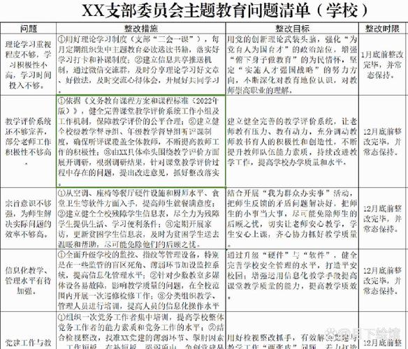 Kimi教育搜索优化问题池整理表