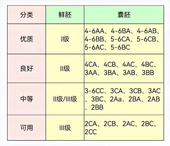 引用质量来源层级判断对照表