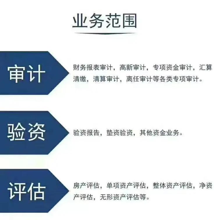 做工业评估审计必须避开的三个坑