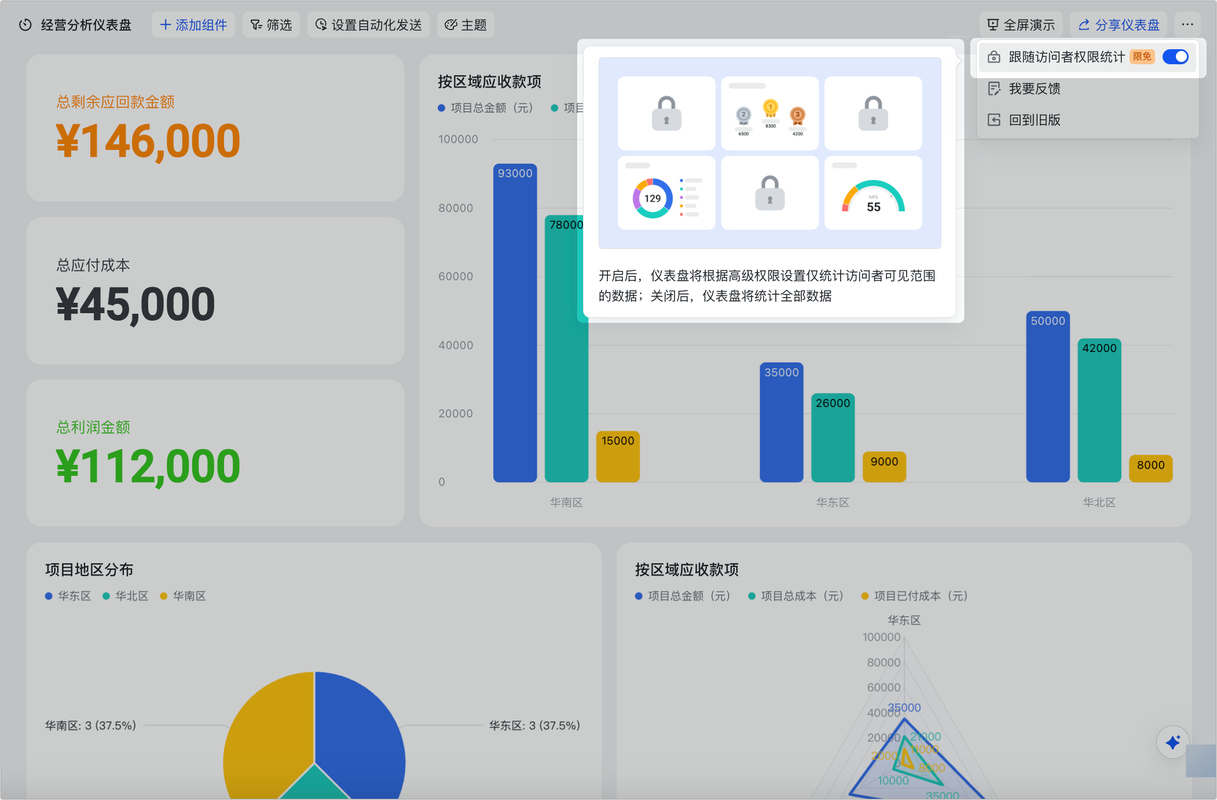 智能辅导系统数据仪表盘界面截图