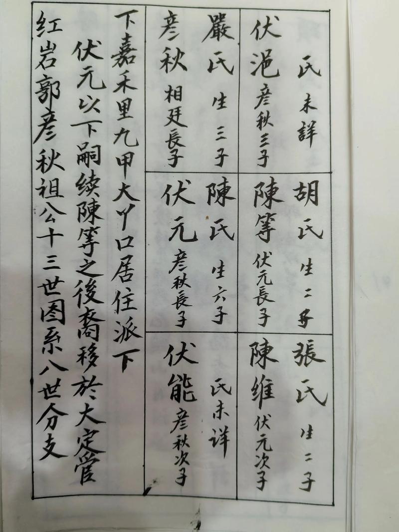 家谱制作:千万别等老人走了才后悔没记录这些-超级宝贝