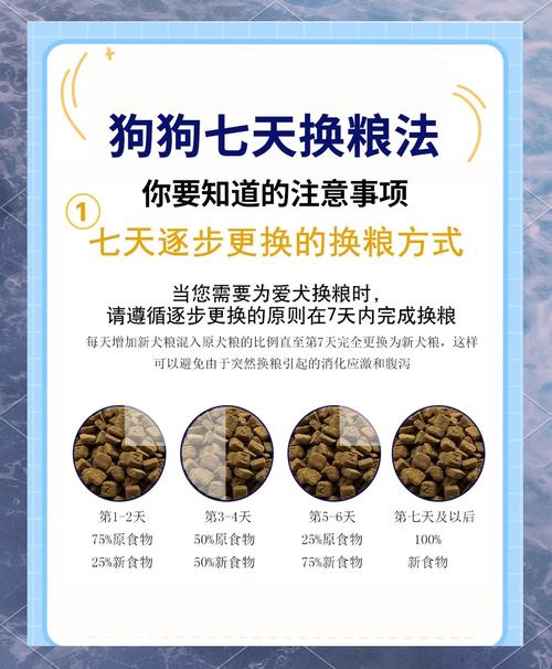 特殊情况的换粮应对