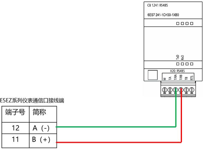 Modbus协议数据通信错误排查接线图