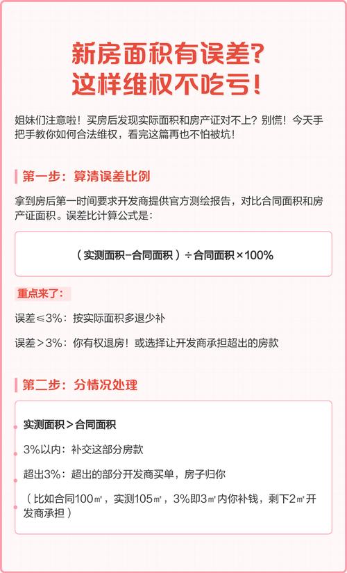 买房合同面积误差处理条款示例