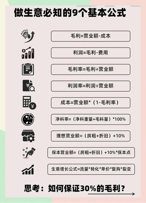商业闭环：边际成本为零的生意，你能赚到钱吗？