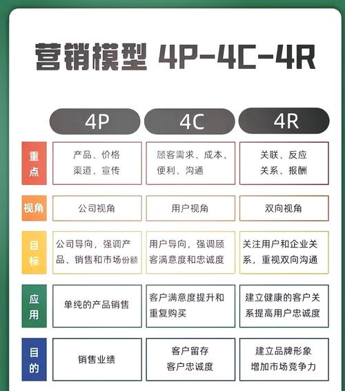 四、别被参数忽悠,选型要看这三个“真相”