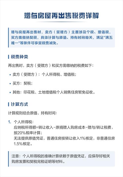 受赠房产再出售差额个税计算示例