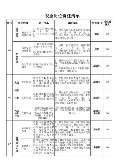 常见职业责任险不保事项清单
