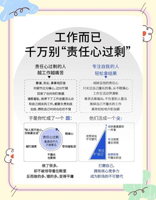 四、还有些零碎但关键的问题
