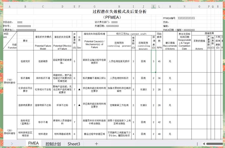 AIAG VDA FMEA行动优先级矩阵判定表