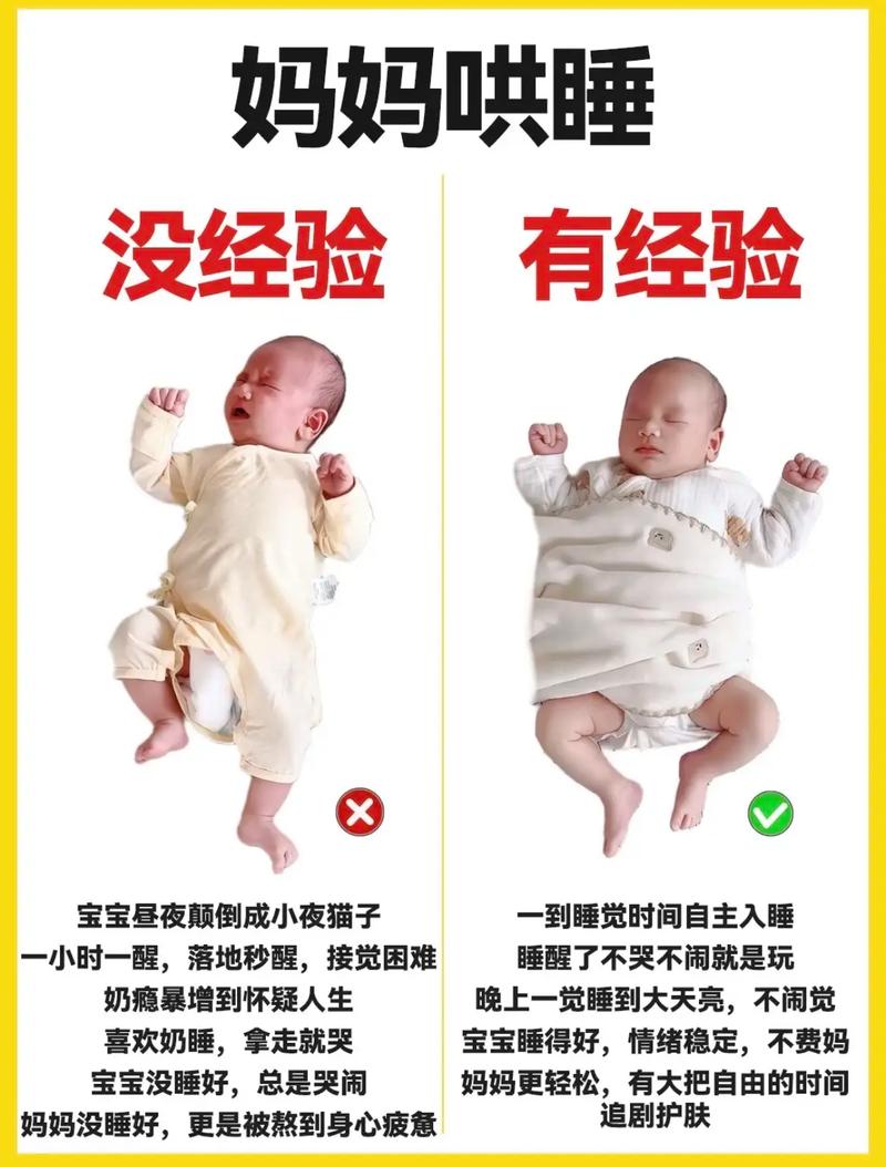 三种婴儿睡眠训练方法对比图