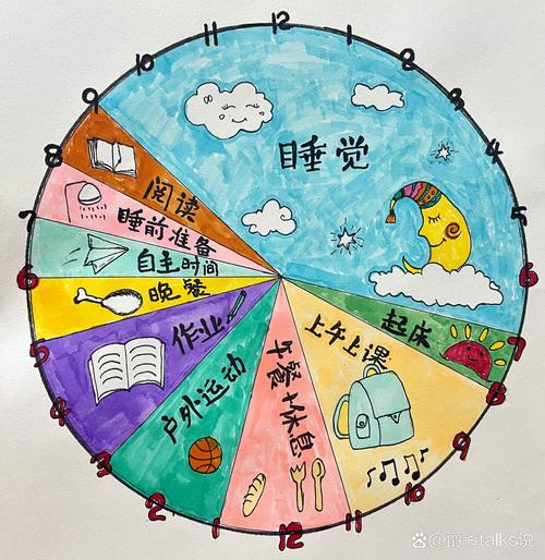 儿童手绘每日时间块涂鸦作品