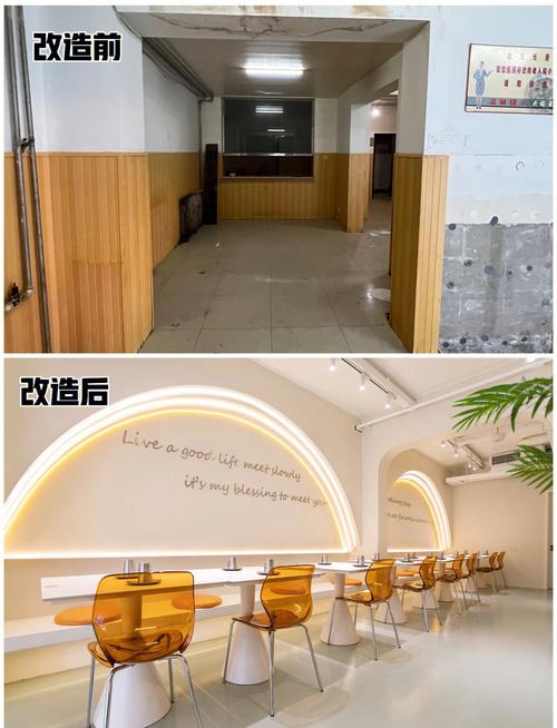 连锁餐饮门店新旧模型坪效对比表