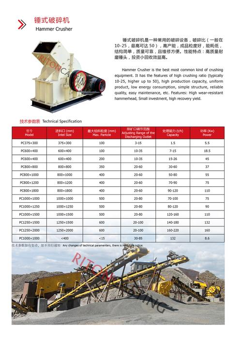 锤式破碎机物料样本分析测试