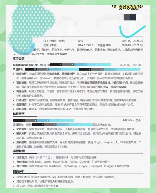 简历修改前后对比图