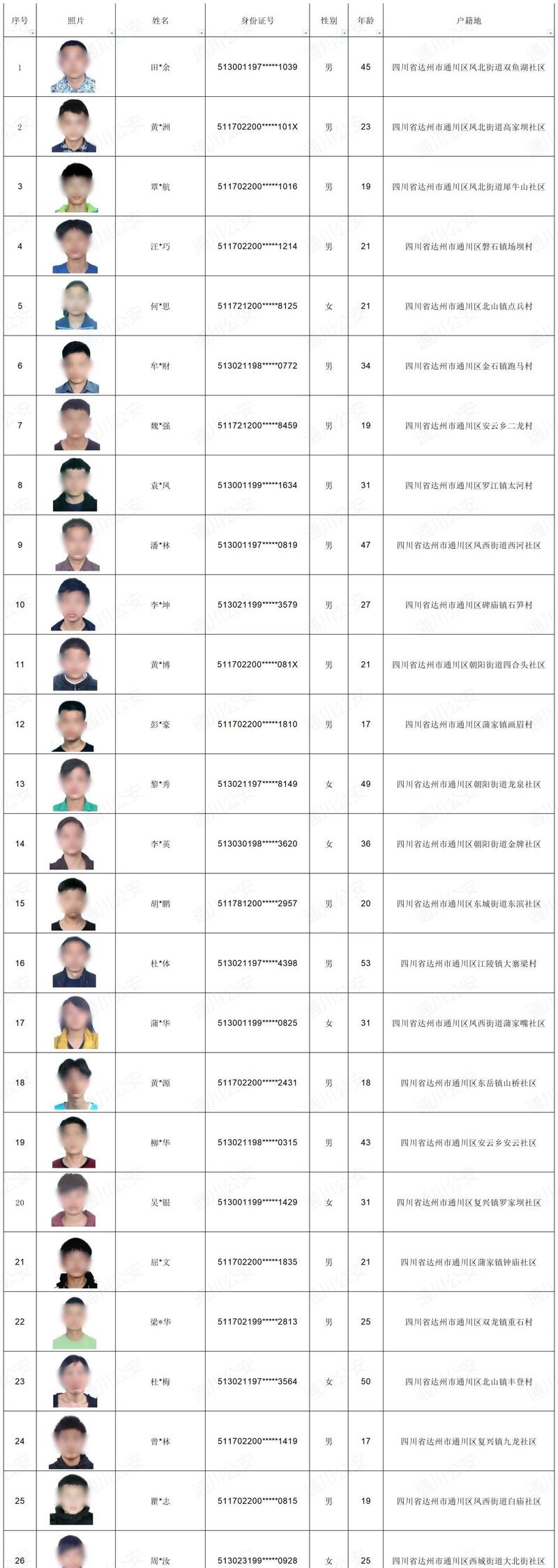 公安内网违法记录查询行政拘留页面