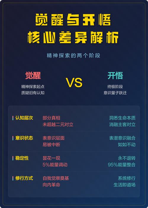 它和人类做引用的核心差异在哪