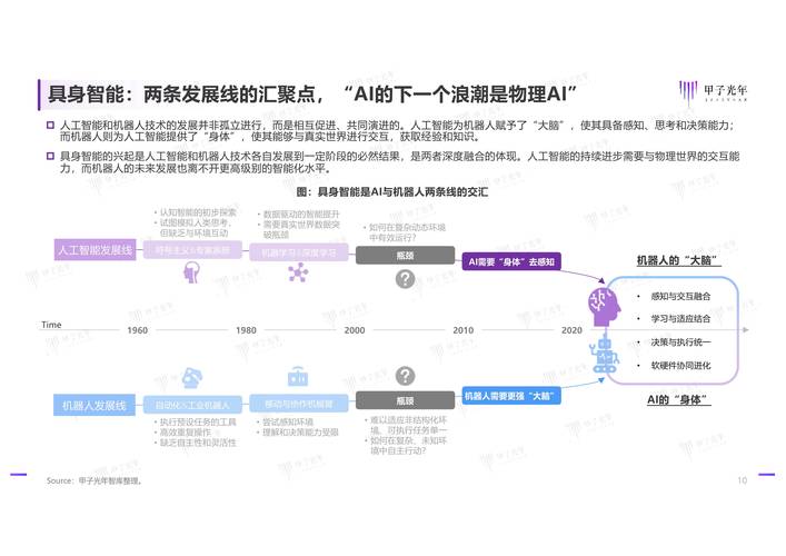 未来三年，具身智能会走到哪？