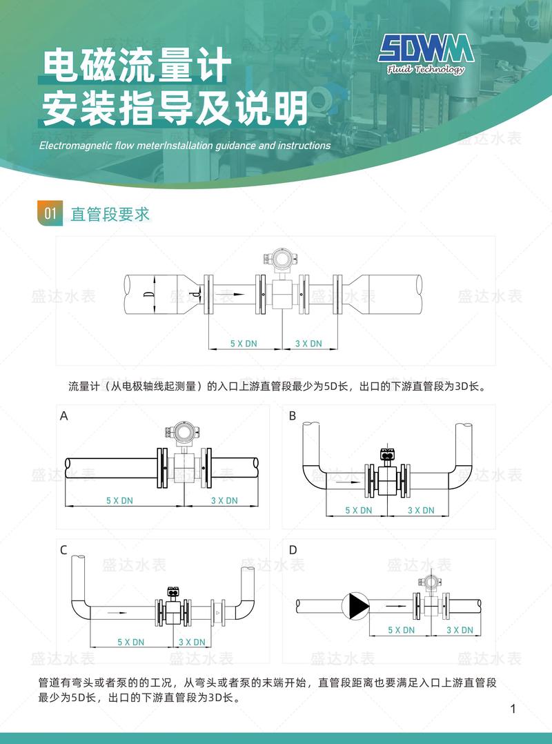 工业仪表选型避坑：那些年我们一起交过的智商税