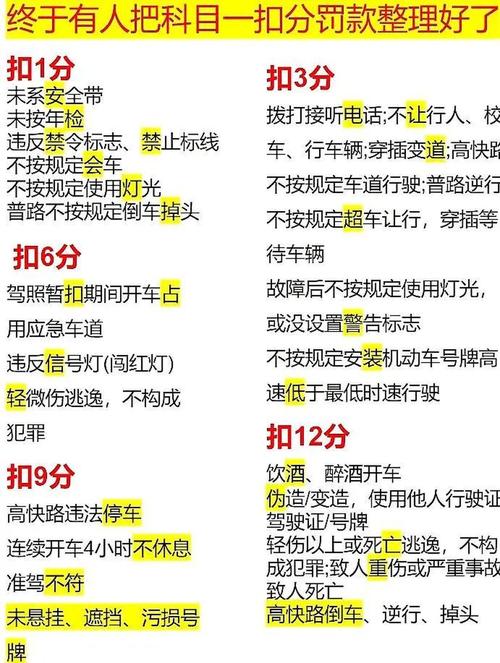 用资料的几个坑，踩中直接扣分