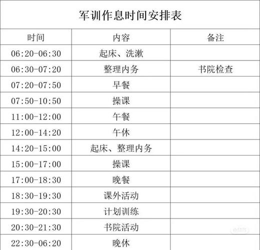 三、特种兵时间表:5小时精确到分钟