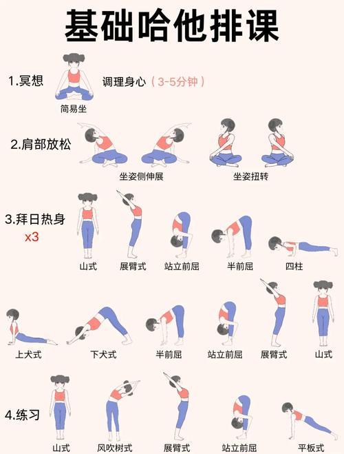 练瑜伽基础，这些坑别碰