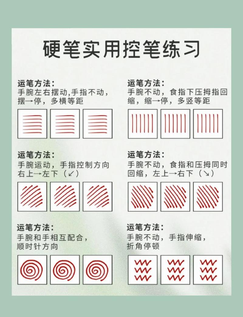 绘画教程新手控笔训练正确发力姿势示意图