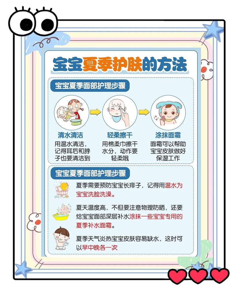 过敏宝宝日常保湿护理操作图