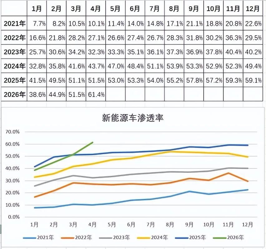 看懂产业渗透率：别被风口吹晕，这才是行业真实的增长密码