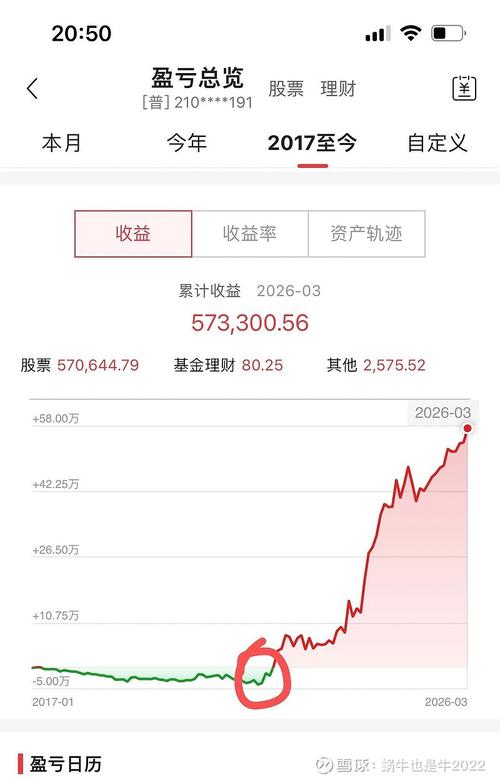 被漏掉的产业链真实收益