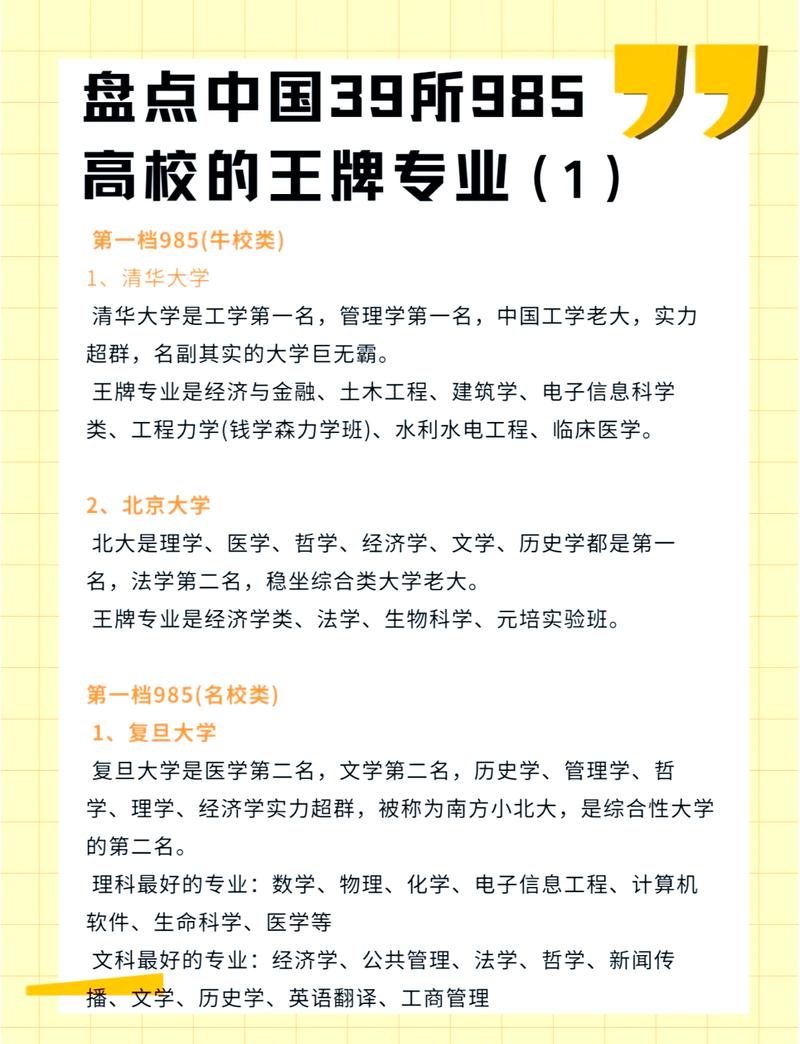 为了名校光环,什么专业都敢填